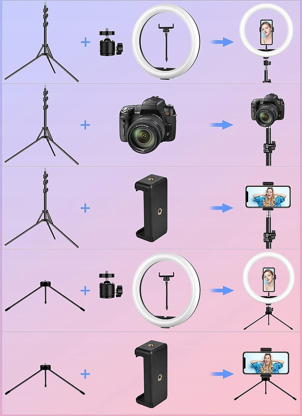 LED RING LAMP 12,6'' TRIPOD HOLDER M33E Manufacturer code M33E