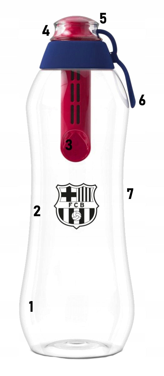 LEWANDOWSKI BARCELONA water filter bottle + water bottle stickers for training Manufacturer code 5904870076132