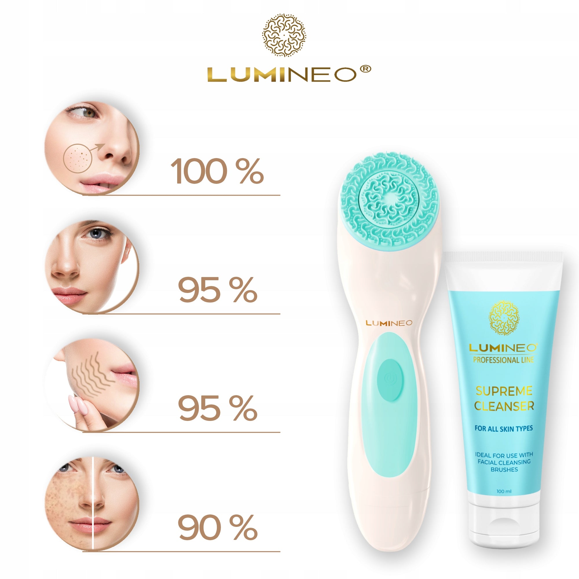 LUMINEO face wash brush rotary sonic each complexion + bio gel Model Brush