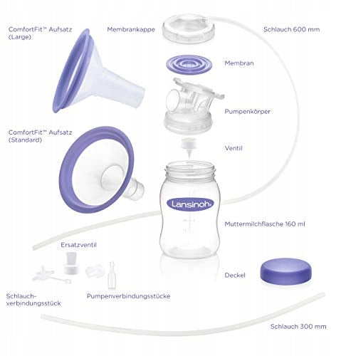 Lansinoh Breast Pumpset Kit Bottle BPA Free Spare Parts Packaging status original