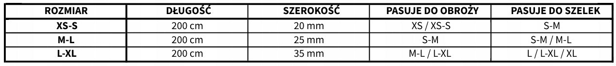 Lanyard NOBBY tape+neoprene Classic Preno 200cm 15/20mm EAN (GTIN) 4033766132575