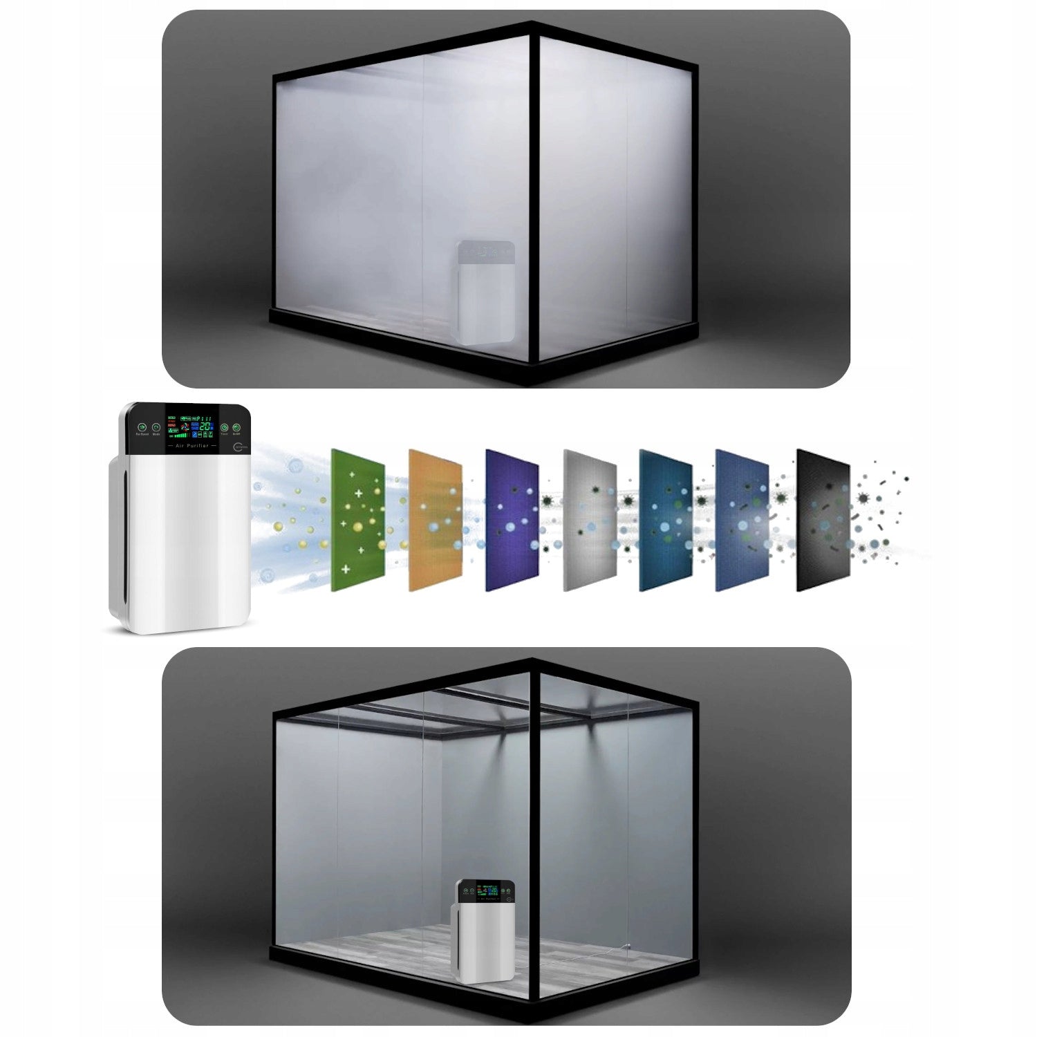 Large Automatic HEPA Air Purifier + Ionization Sterilization 7in1 Manufacturer code Healthy Air 7in1