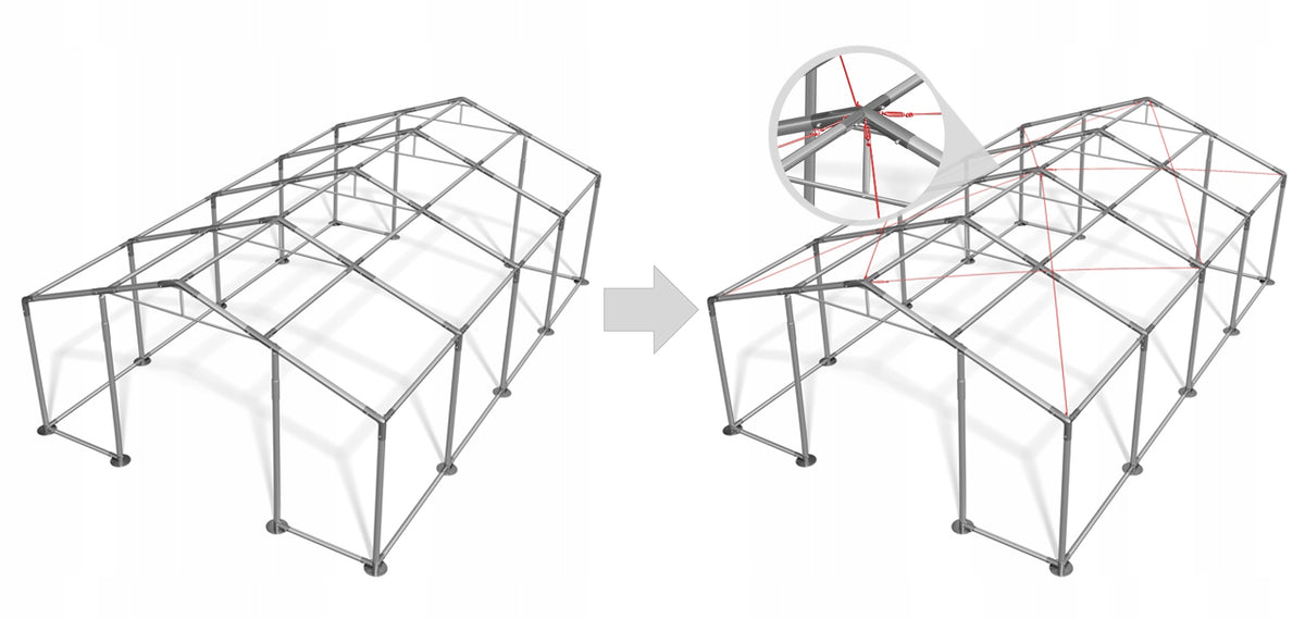 Links roof tensions for year-round tent 5m wide Manufacturer Das Company