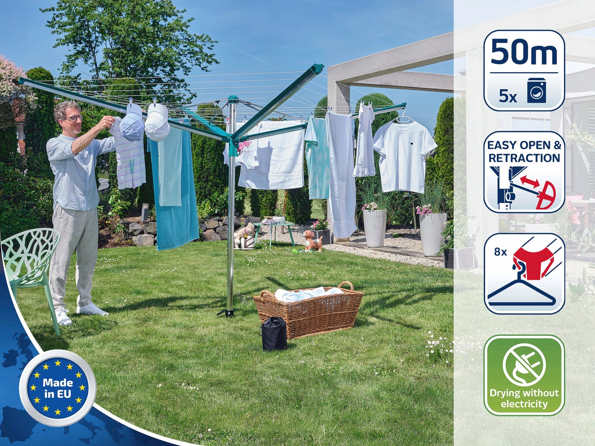 Linomatic 500 Deluxe Garden Dryer Packaging status original