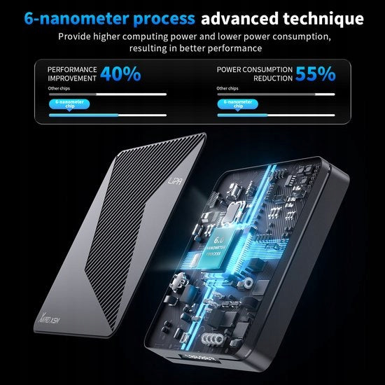 Lipa X88 Pro S905X5M Android TV Box 4-32 GB Android 14 - Media player TV Packaging status original