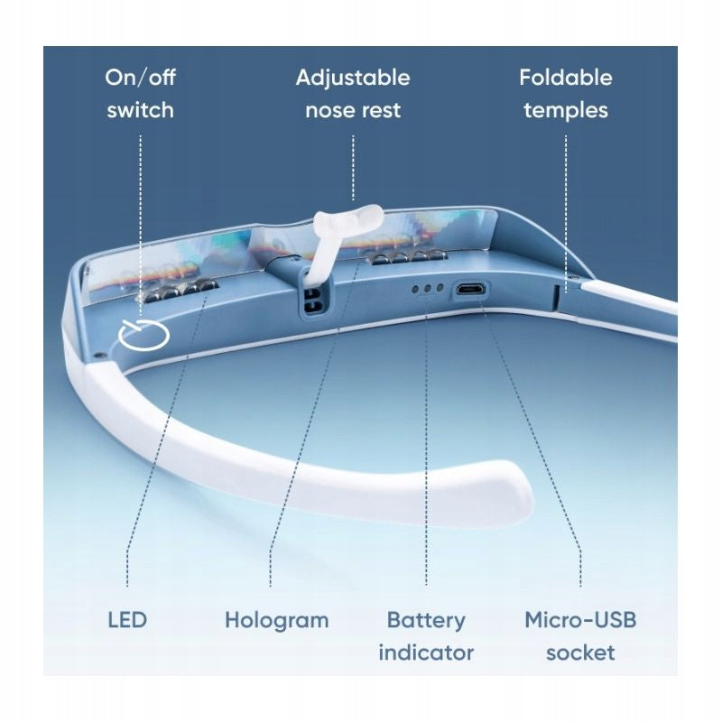 Luminette 3 glasses for light therapy Medical device no