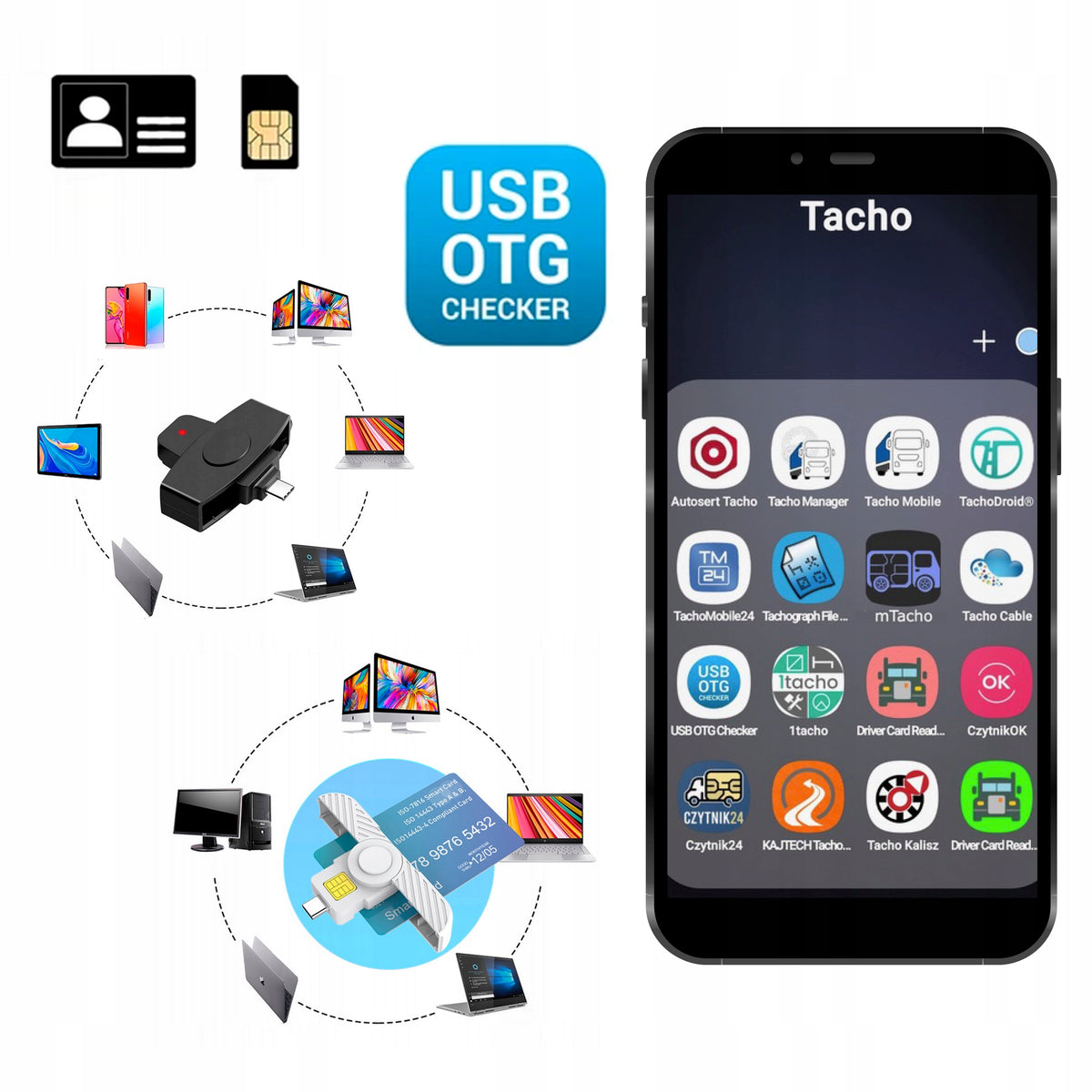 M.Tacho | Driver Card Reader | USB - C | Foldable | | Manufacturer code CR331