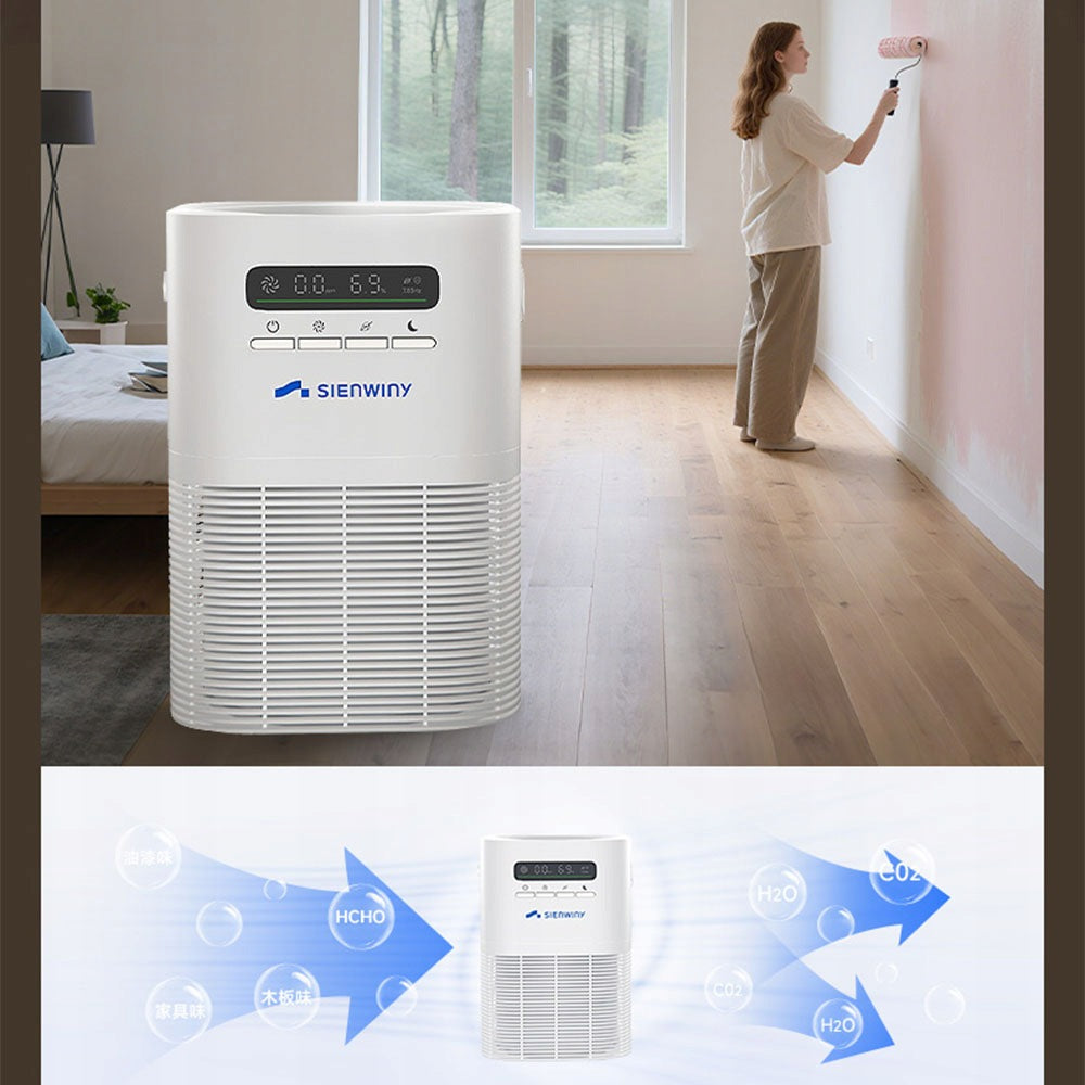 MINI AIR PURIFIER USB HEPA IONIZER FOR BEDROOM SMOKE OFFICE 18W Manufacturer code JHQ-755