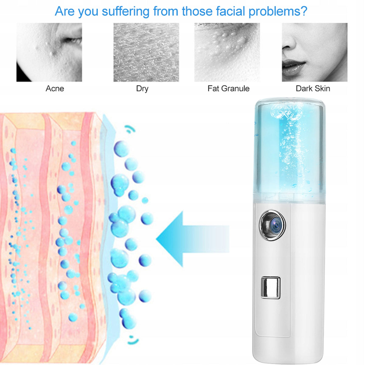 MIST SPRAYER NANO FACE HUMIDIFIER 30ml Product weight with unit packaging 0.05 kg