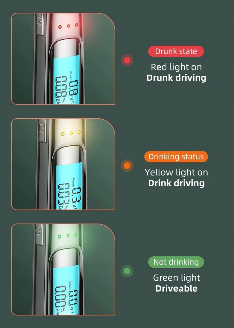 MODERN NON-CONTACT BREATHALYZER MOUTHLESS LED DIGITAL DISPLAY v2.0 Brand PDS
