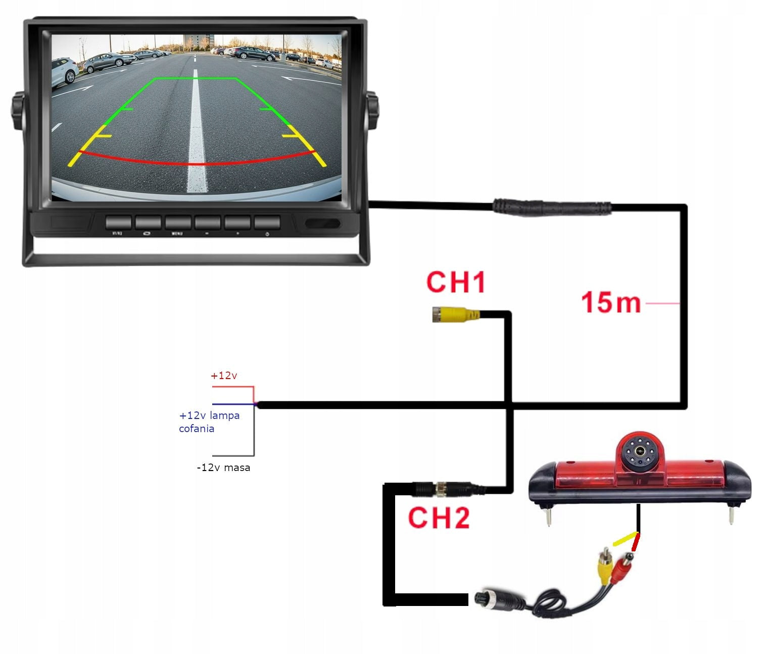 MONITOR REVERSING CAMERA DUCATO BOXER JUMPER 2006-2022 HD FISHEYE 170 DEGREE Model BCBC456-FYT