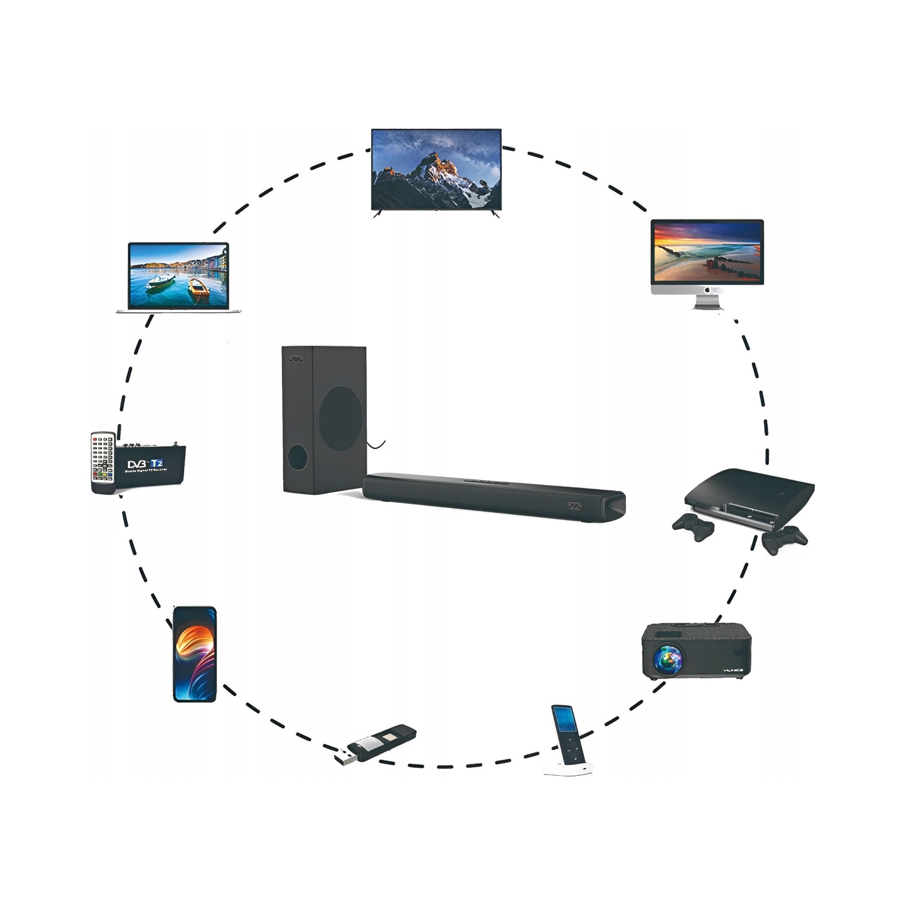 MOZOS THEATER 2.1 SOUNDBAR HOME CINEMA 100/160W BLUETOOTH SUBWOOFER + REMOTE CONTROL Manufacturer code Theater