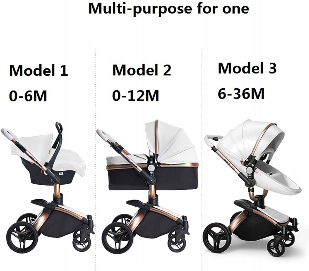 MULTIFUNCTIONAL STROLLER 3in1 GONDOLA STROLLER SEAT AGAPE 360° FAUX LEATHER Packaging status original