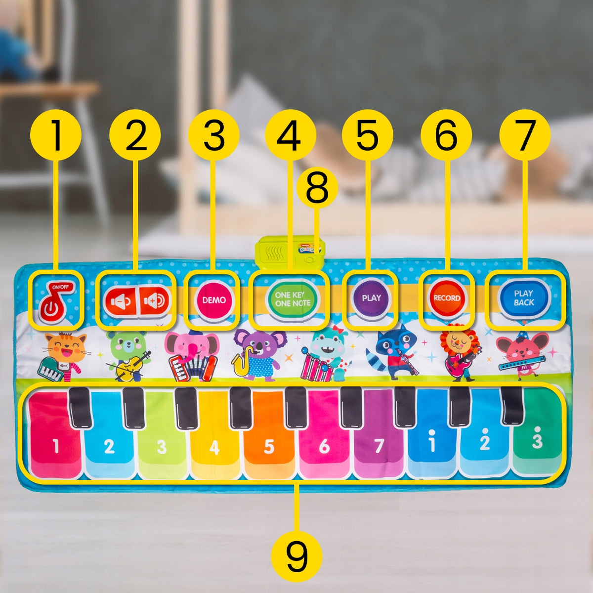 MUSIC MAT FOR CHILDREN EDUCATIONAL COLORFUL PIANO RUG WITH SOUND Batteries included no