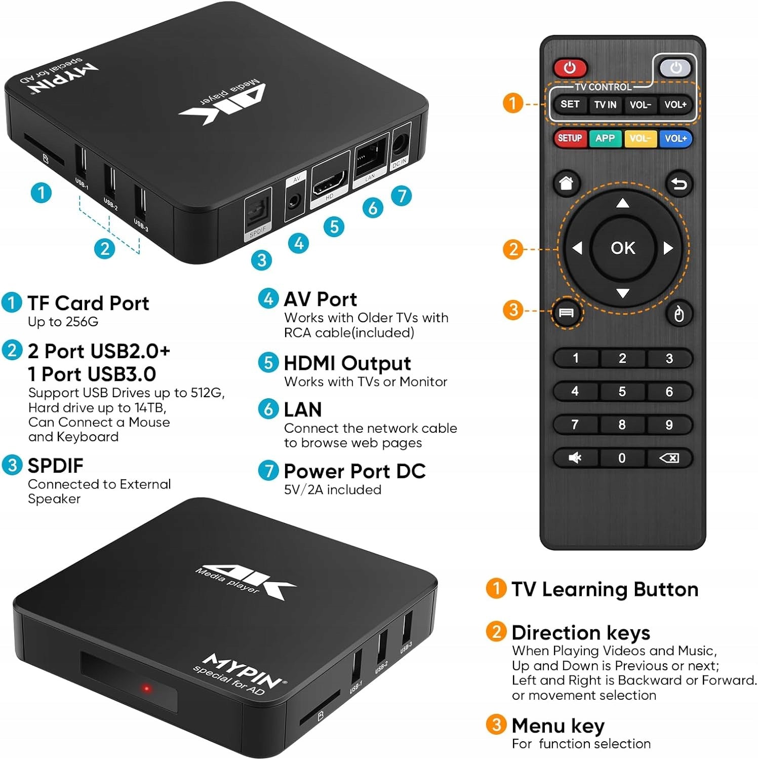 MYPIN HA0324 4K 60Hz HDMI Multimedia Presentation Advertising Player Packaging status original