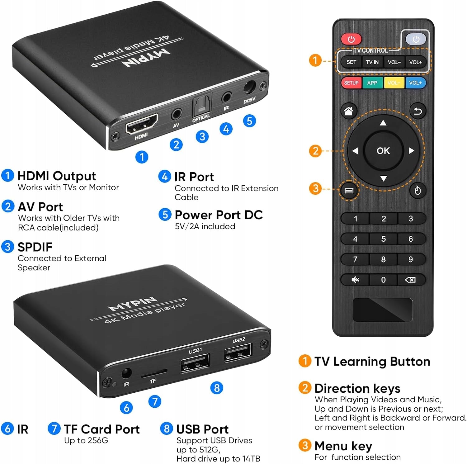 MYPIN MP031 4K HDMI USB TF media player for advertising Packaging status original