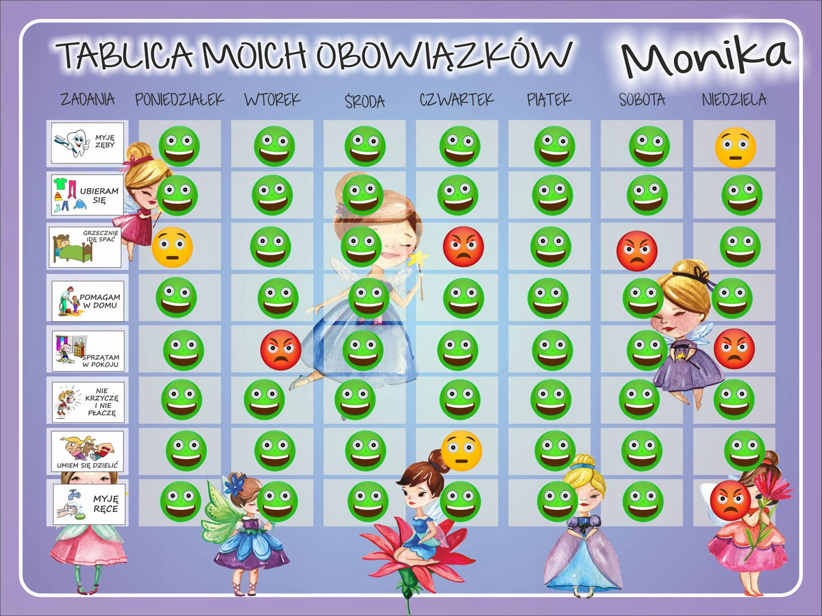Magnetic motivational board for children's duties