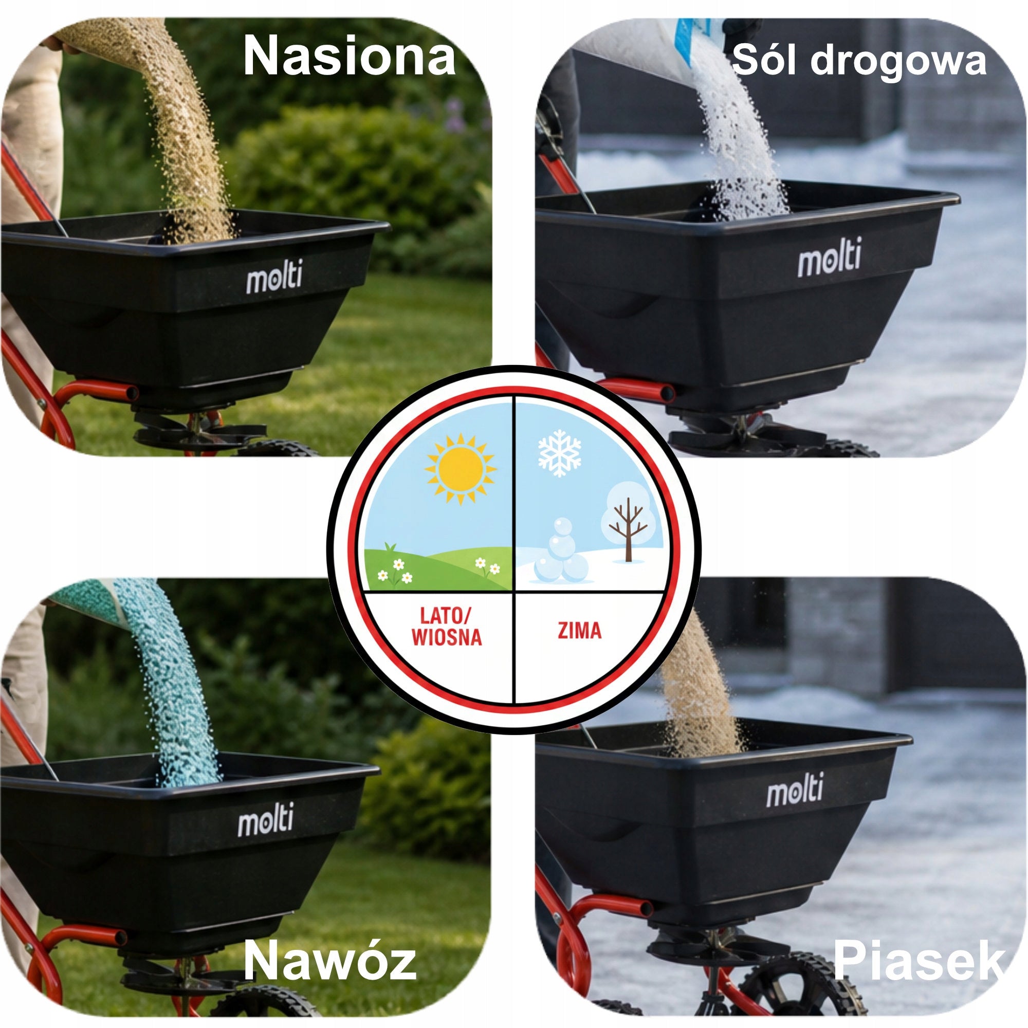 Manual Seed Drill for Grass Seeds FERTILIZER Garden Spreader 14L Sowing width 3 cm