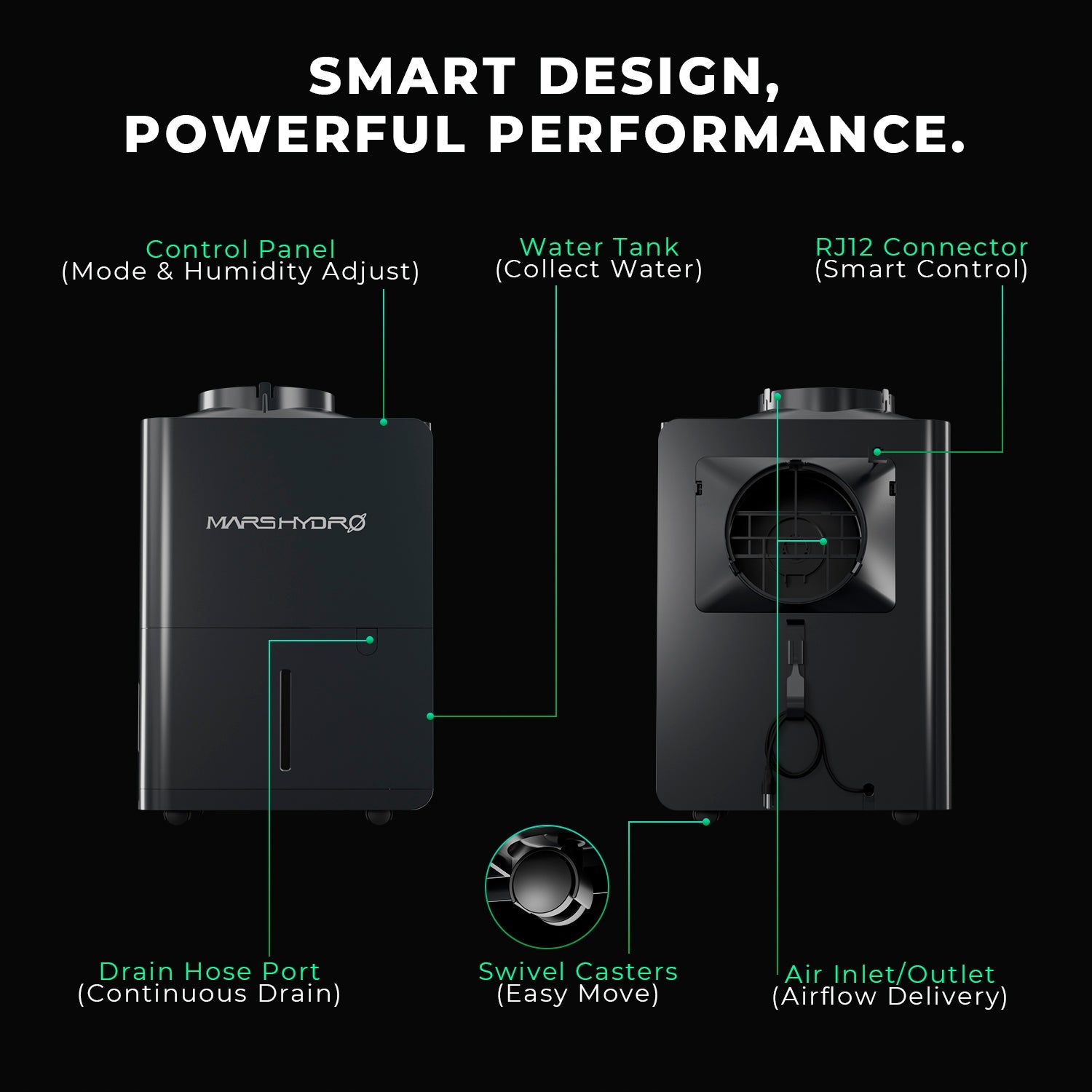 Mars Hydro 12L/Day Dehumidifier for Grow Tent Smart Control via iControl2.0 Packaging status original