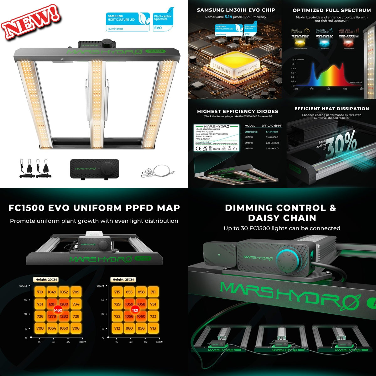 Mars Hydro 80x80x160cm Growbox Grow Kit|FC 1500 EVO 150W LED|6” Clip on Fan Packaging status original