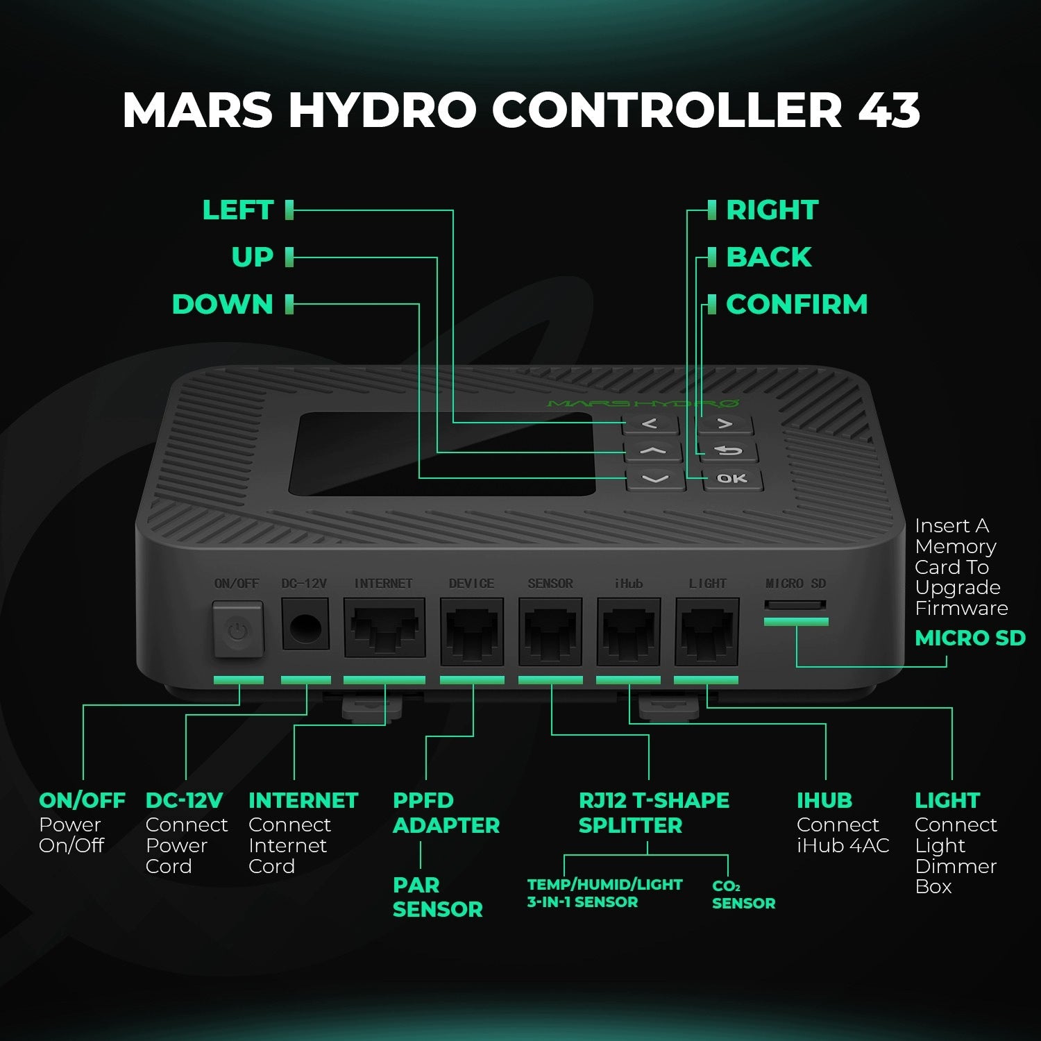 Mars Hydro TSL2000 300W Smart Grow Tent Kits+120x60x180cm Tent+4"Inline Fan Packaging status original