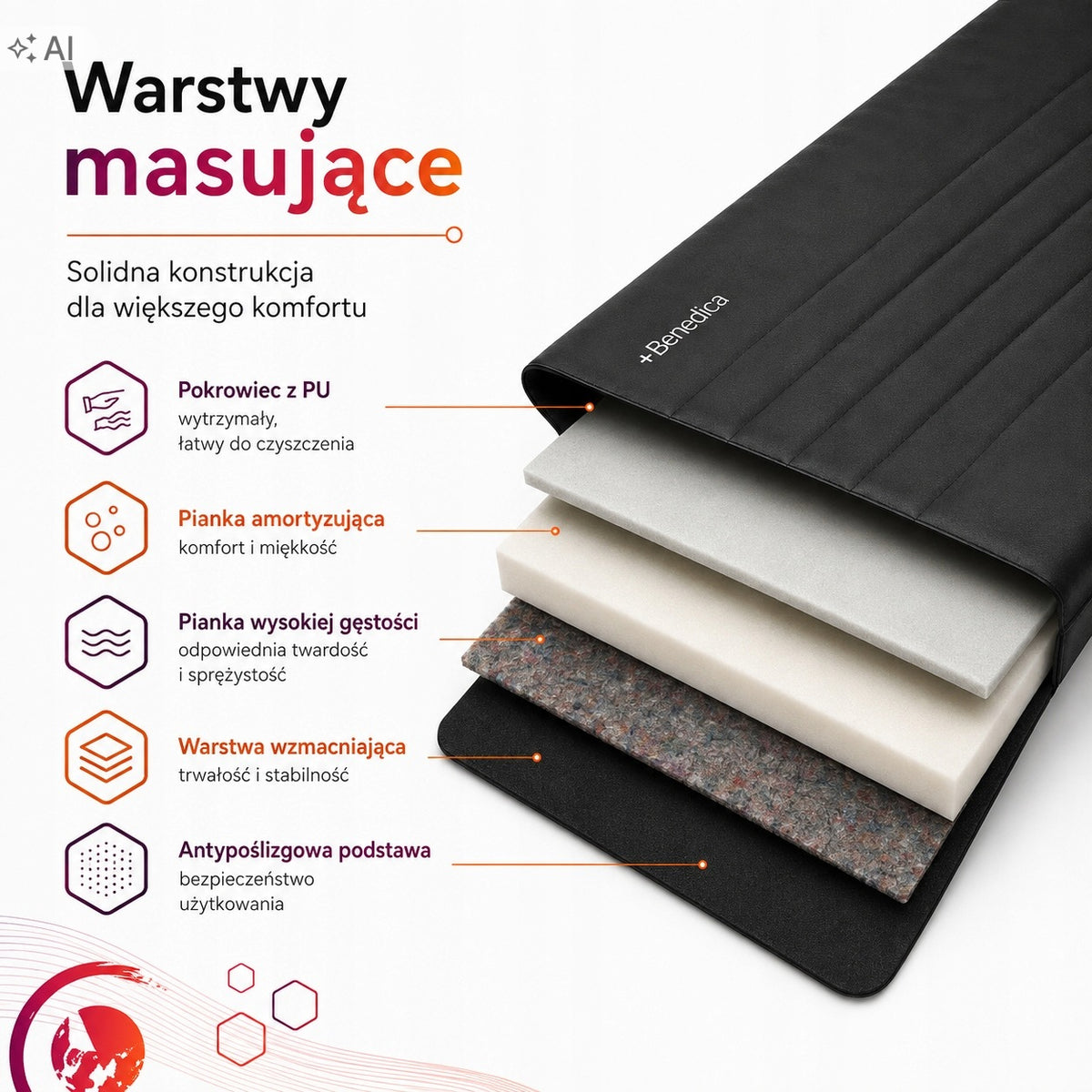 Massage mat benedica black Brand Warmener