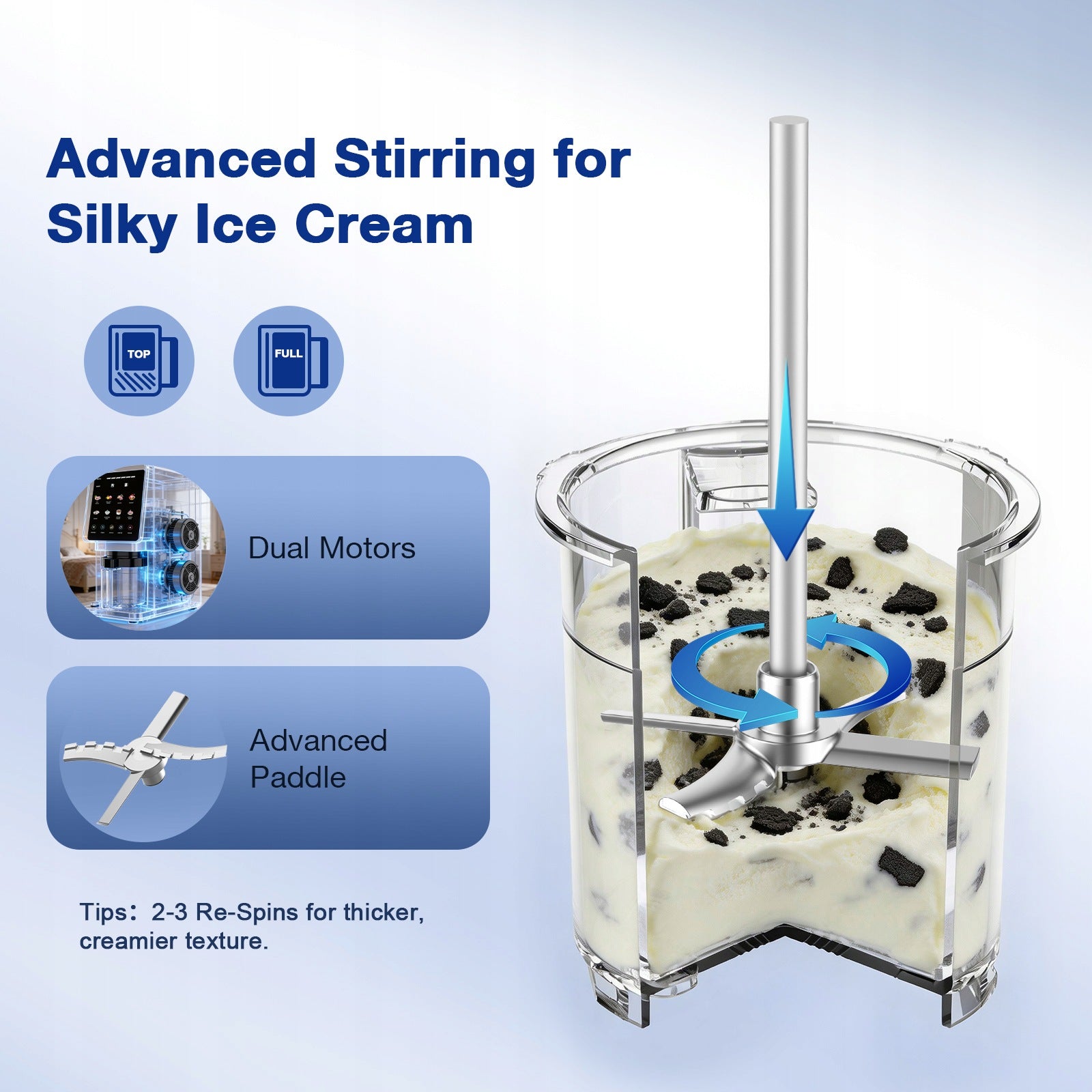 Maszyna do lodów Teendow KF-002 8 programów automatyczna sorbet lody domowe Manufacturer code KF-2501U1