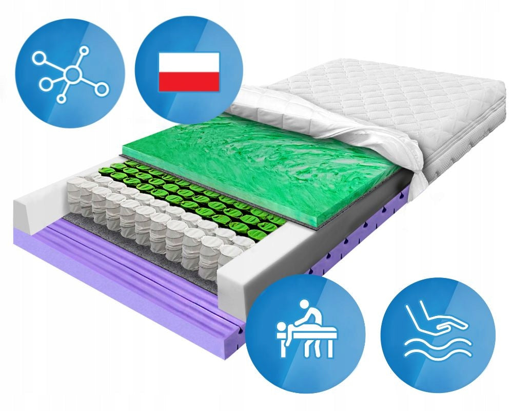 Mattress 110x200 H2 H3 pocket spring, solid, reducing point pressure, 23 cm Packaging status original