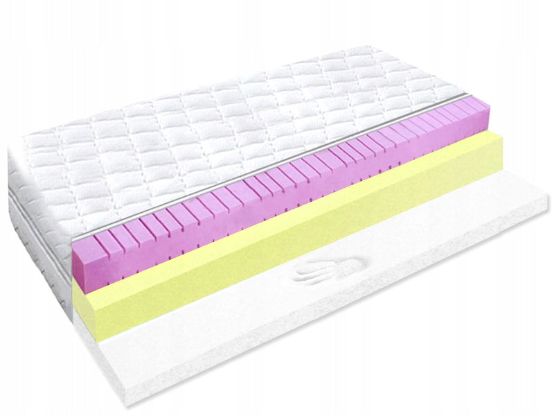 Mattress 120x180x17 zone hr visco anatomical shape memory H3 Medical device no