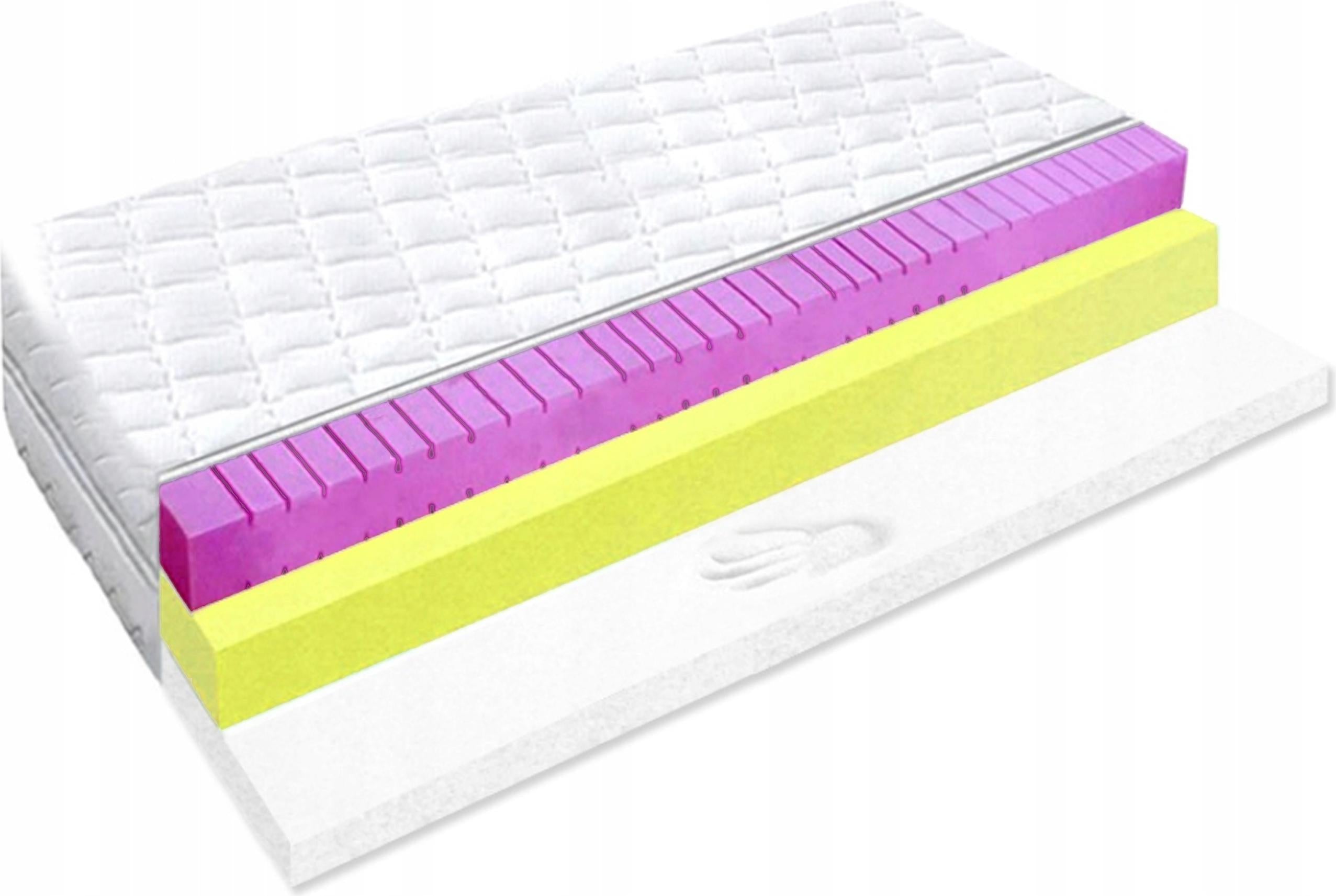 Mattress 120x180x17 zone hr visco anatomical shape memory H3