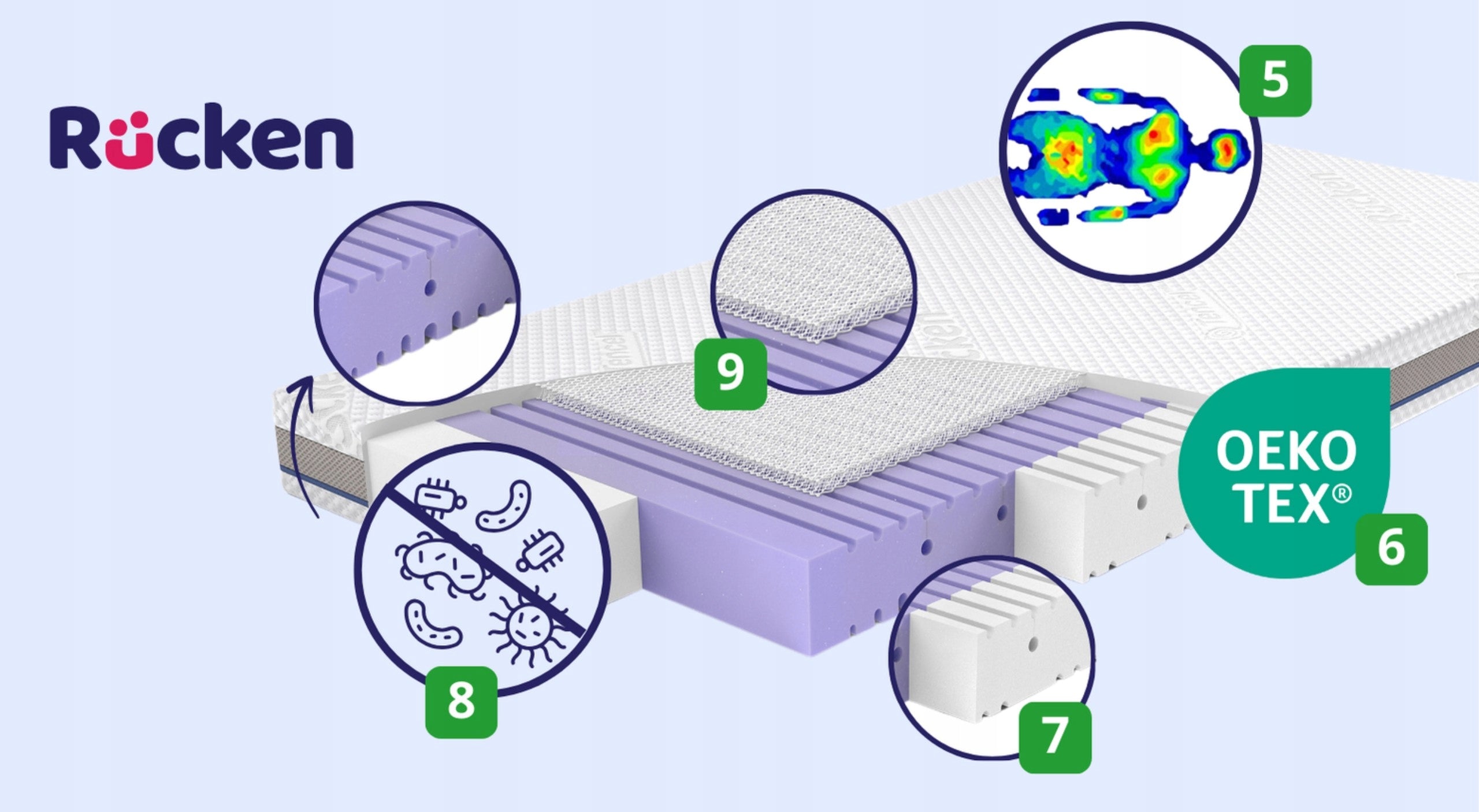 Mattress 120x60 Foam HR-35 Rucken for Newborn BREATHABLE 60x120cm Medical device yes