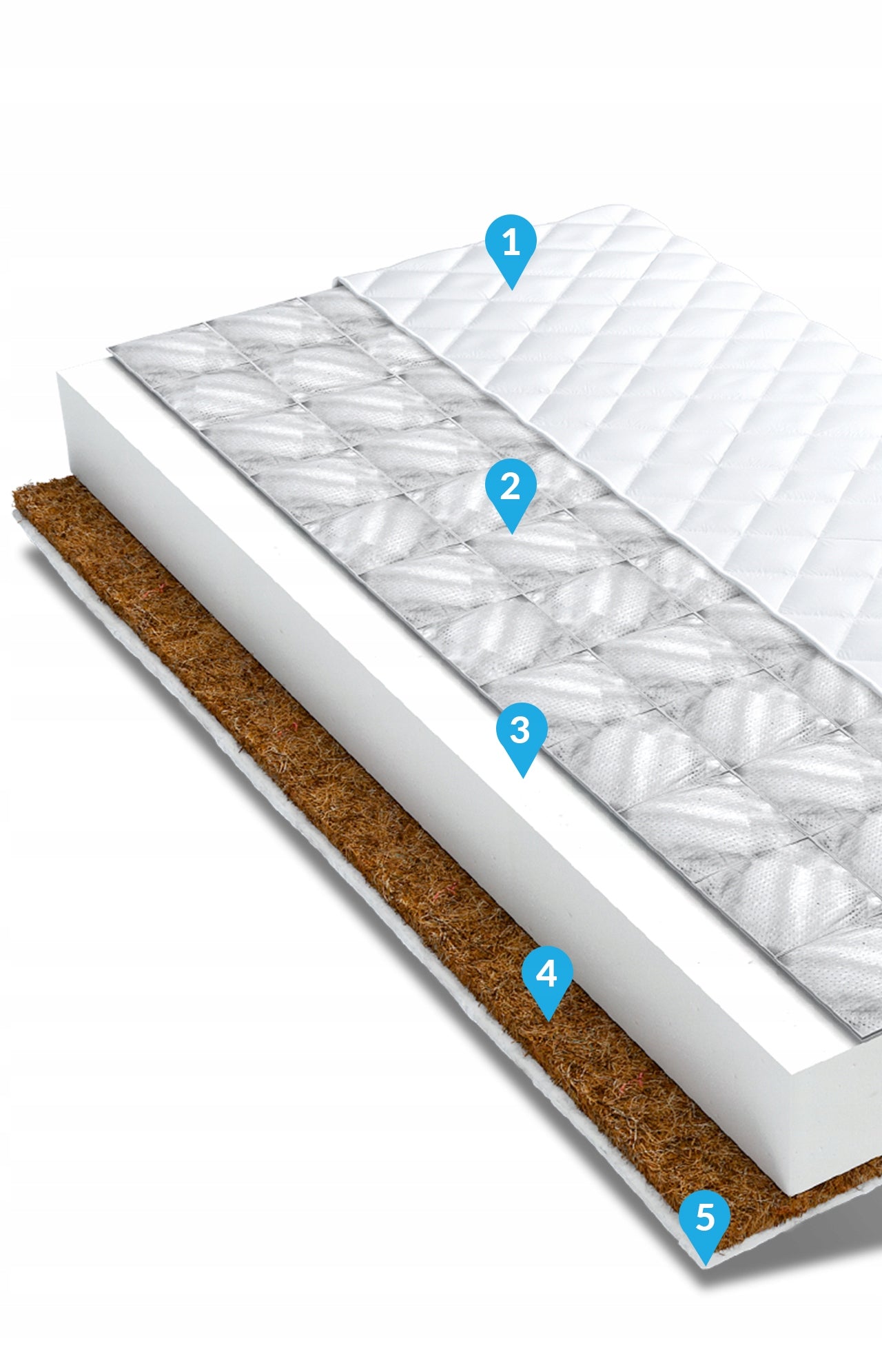 Mattress 120x60 for crib buckwheat coconut BIANKA Brand FDM