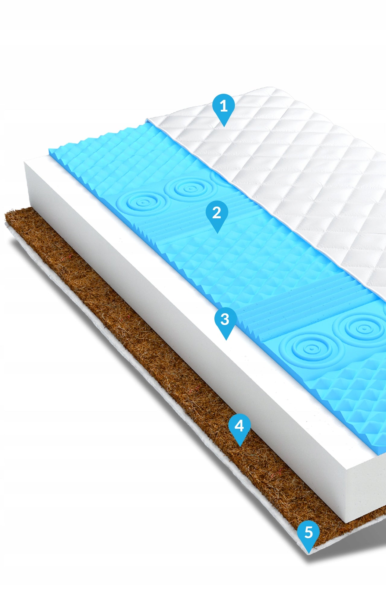 Mattress 120x60 for the bed, HR foam coconut BOLEK Brand ŚpijZdrowo