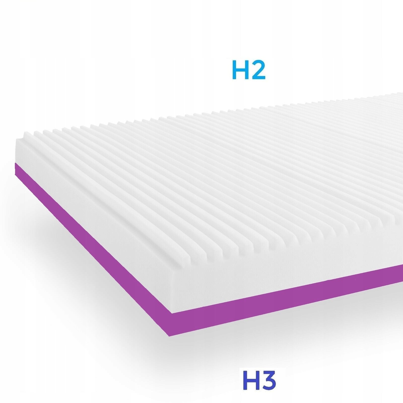 Mattress 140 x 200 foam 7Zone Medium Hard + Topper 2in1 H2/H3 Brand Silit