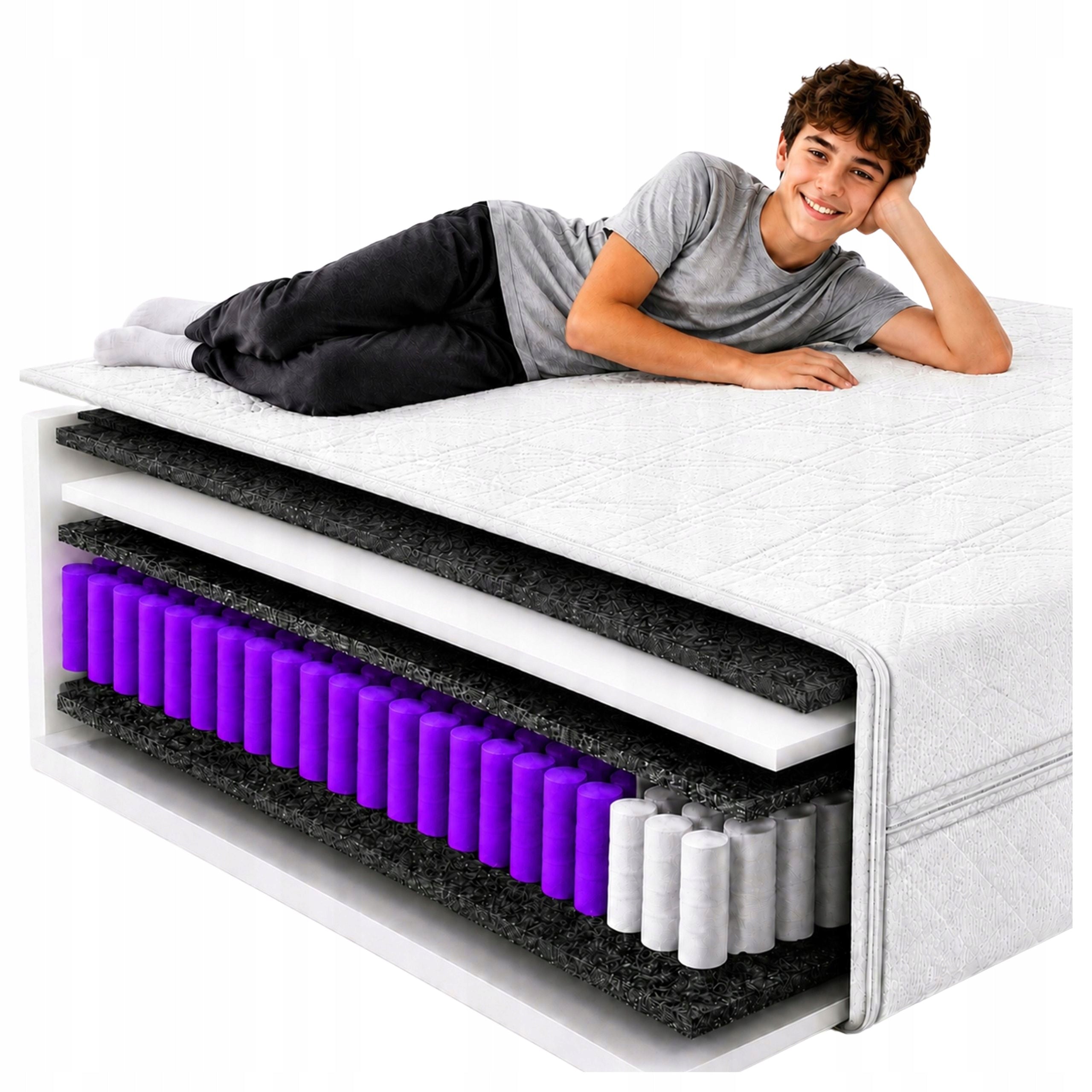 Mattress 160x200 Spring Foam Pocket 7 Zone 17cm