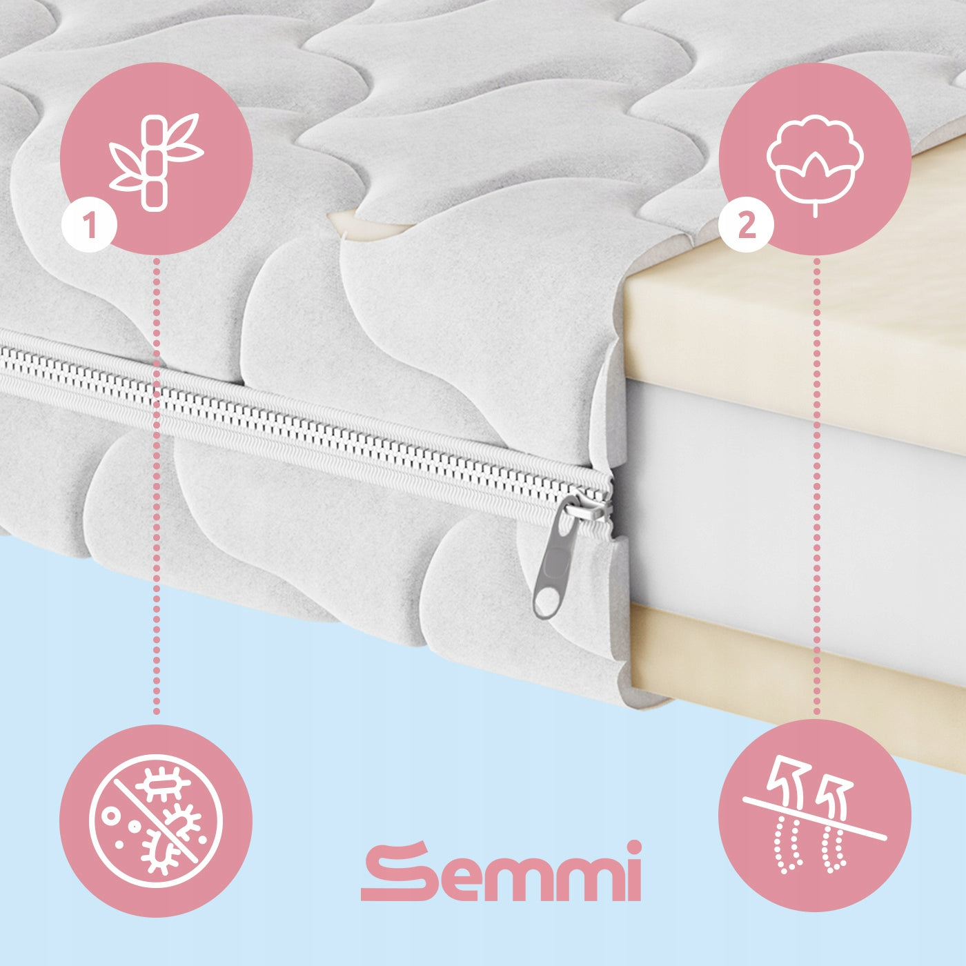Mattress 180x75 Children's Foam LATEX VISCO 13cm H3 Baby Medical device no