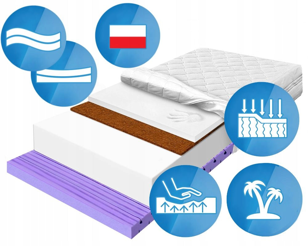 Mattress 90x140 made of children's foam H2 shape memory with coconut 7 zones 15cm Packaging status original