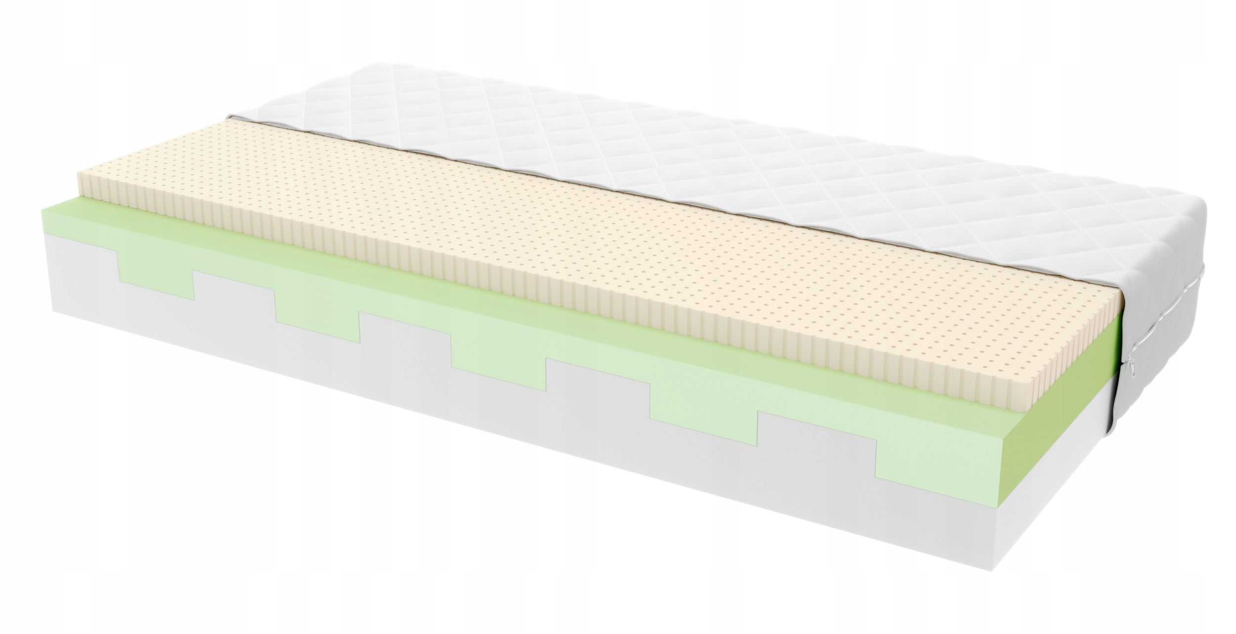 Mattress 90x180 polyurethane foam T25 latex MINIOR Brand ŚpijZdrowo