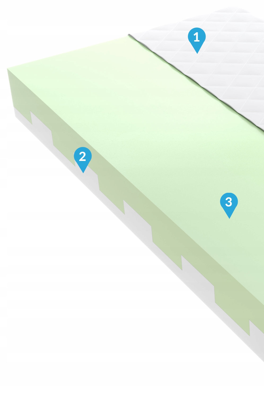 Mattress 90x180 polyurethane foam T25 zone CLASSIC Brand ŚpijZdrowo