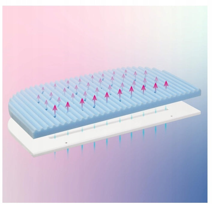 Mattress Babybay MediTex Wave compatible with Comfort Boxspring 89x45xh6 cm Manufacturer code B07MPPFXNK