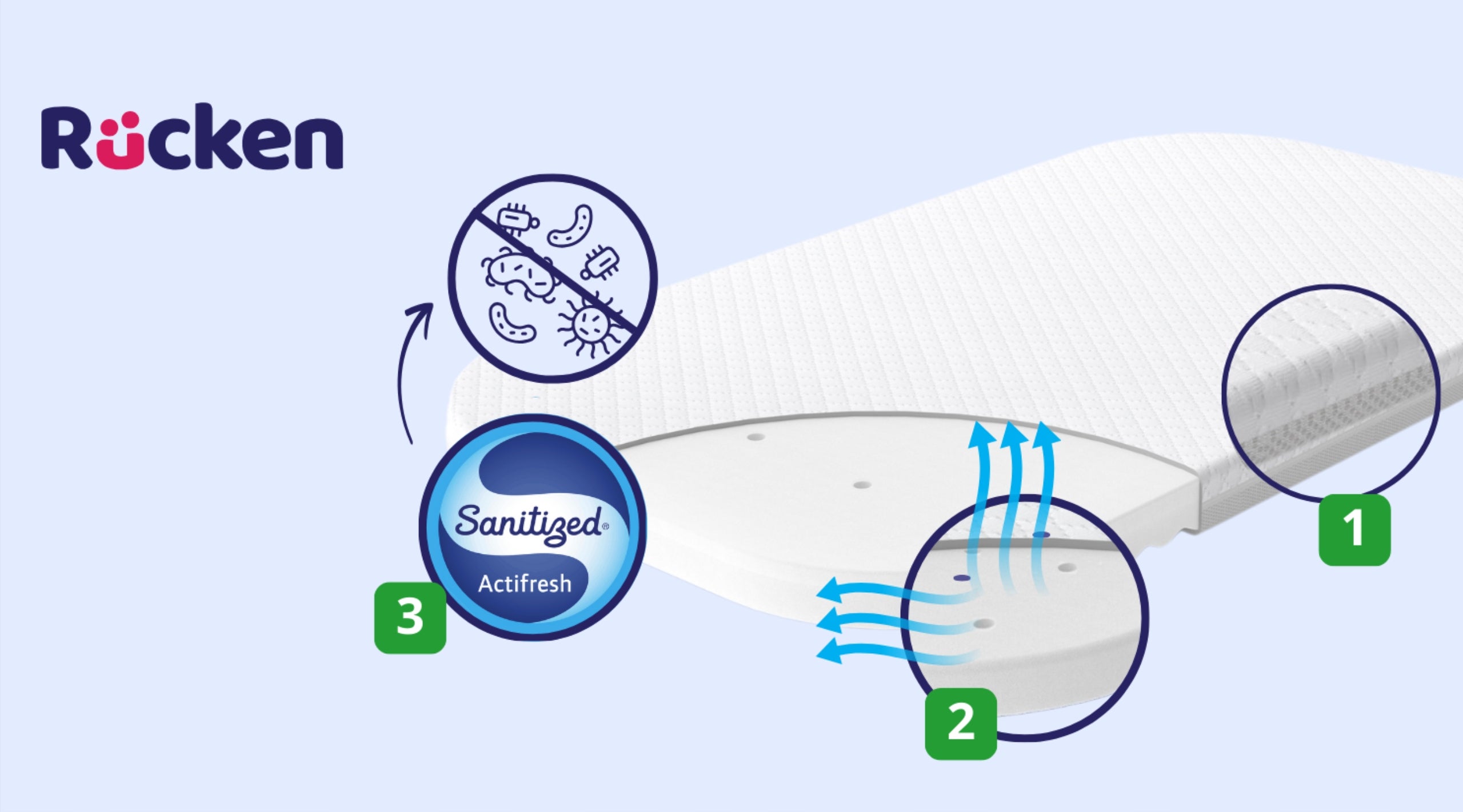 Mattress for Chicco Next to Me 82x50 Mattress for Chicco NextToMe Dream EAN (GTIN) 5907222788653