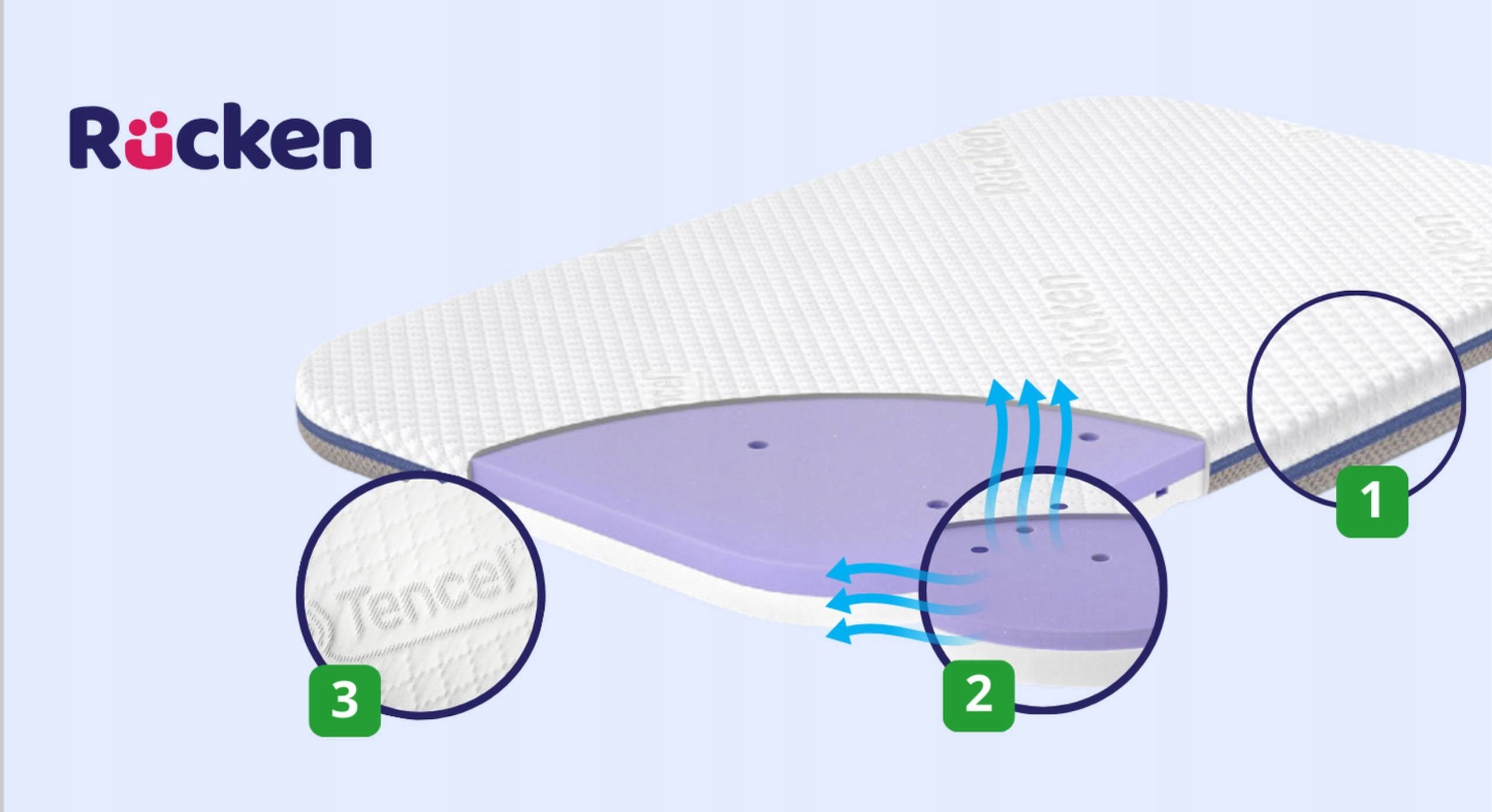 Mattress for Chicco Next2Me Mattress for Crib 82x50 ANTIBACTERIAL H2 H3 Packaging status original
