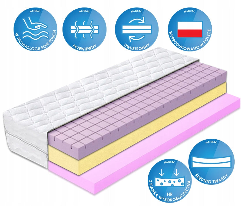 Mattress for children 90x200 hr breathable cube 18cm foam HR H3 Medical device no