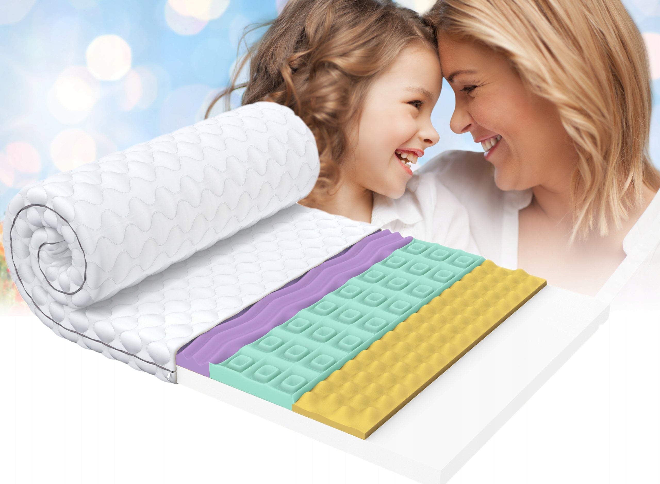 Mattress topper 140x200, Profiled mattress cover 9cm, H3; Model Pur-profil