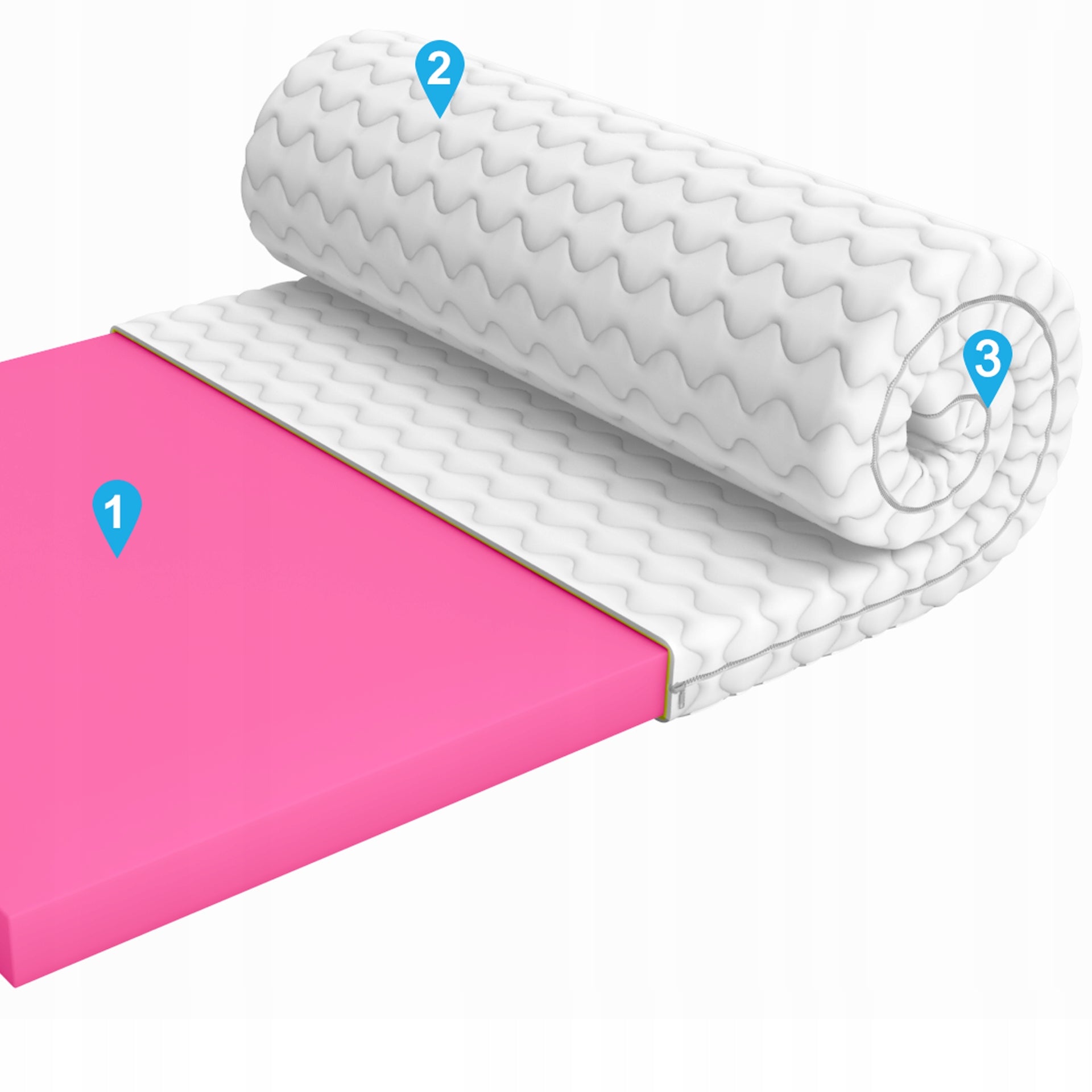 Mattress topper 140x200 Visco, Orthopedic topper 5cm, Memory Foam Mattress height 5 cm