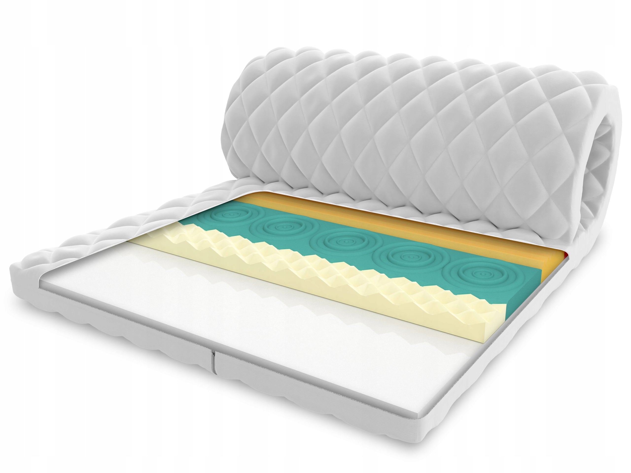 Mattress topper 140x200 massage HR 6cm