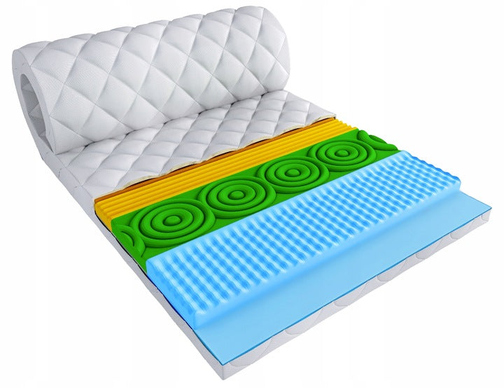 Mattress topper / mattress topper 120x190 massage TOPPER 8cm Manufacturer code toperprofilowany