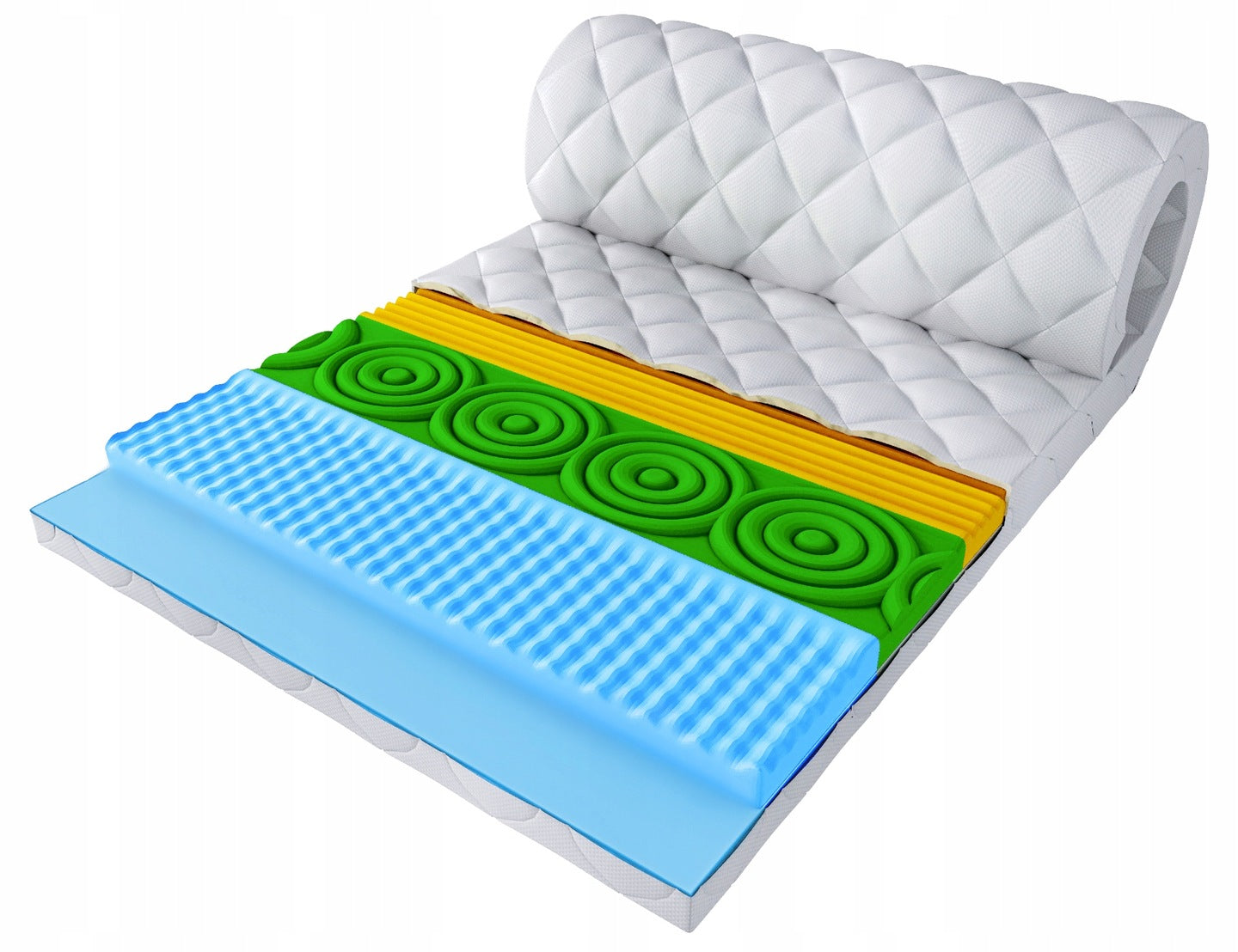 Mattress topper / mattress topper 160x200 massage TOPPER 8cm