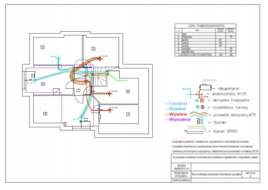Mechanical Ventilation Project with Stamp EAN (GTIN) 9328420141396