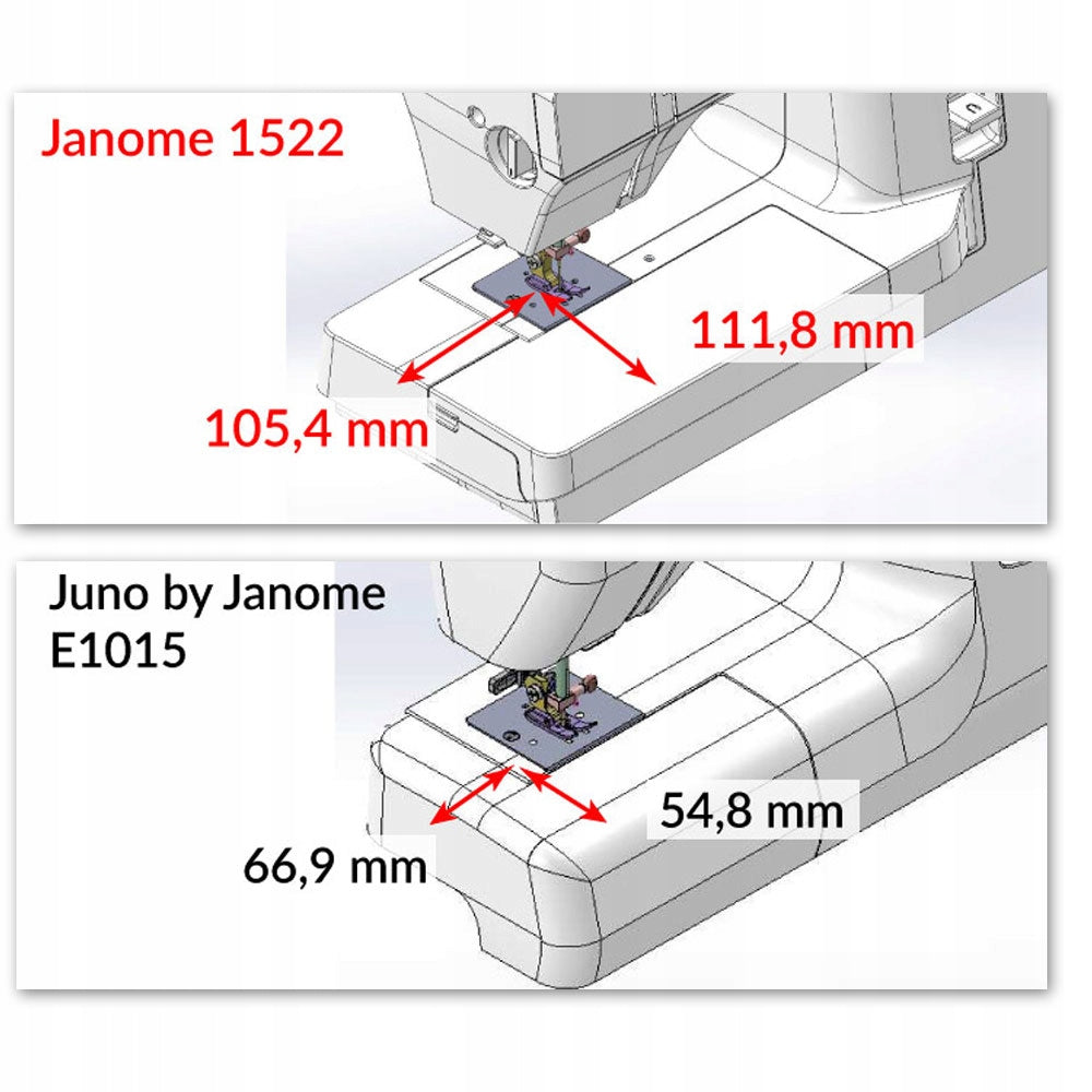 Mechanical sewing machine Janome 1522 DG dark grey + sewing courses Hook swing